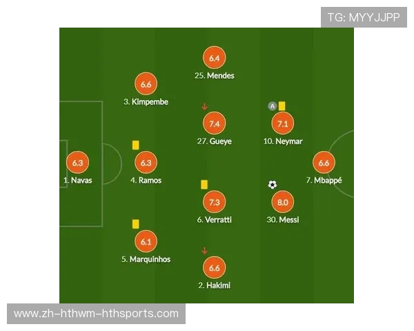 法甲俱乐部当前财务状况与预算使用效率